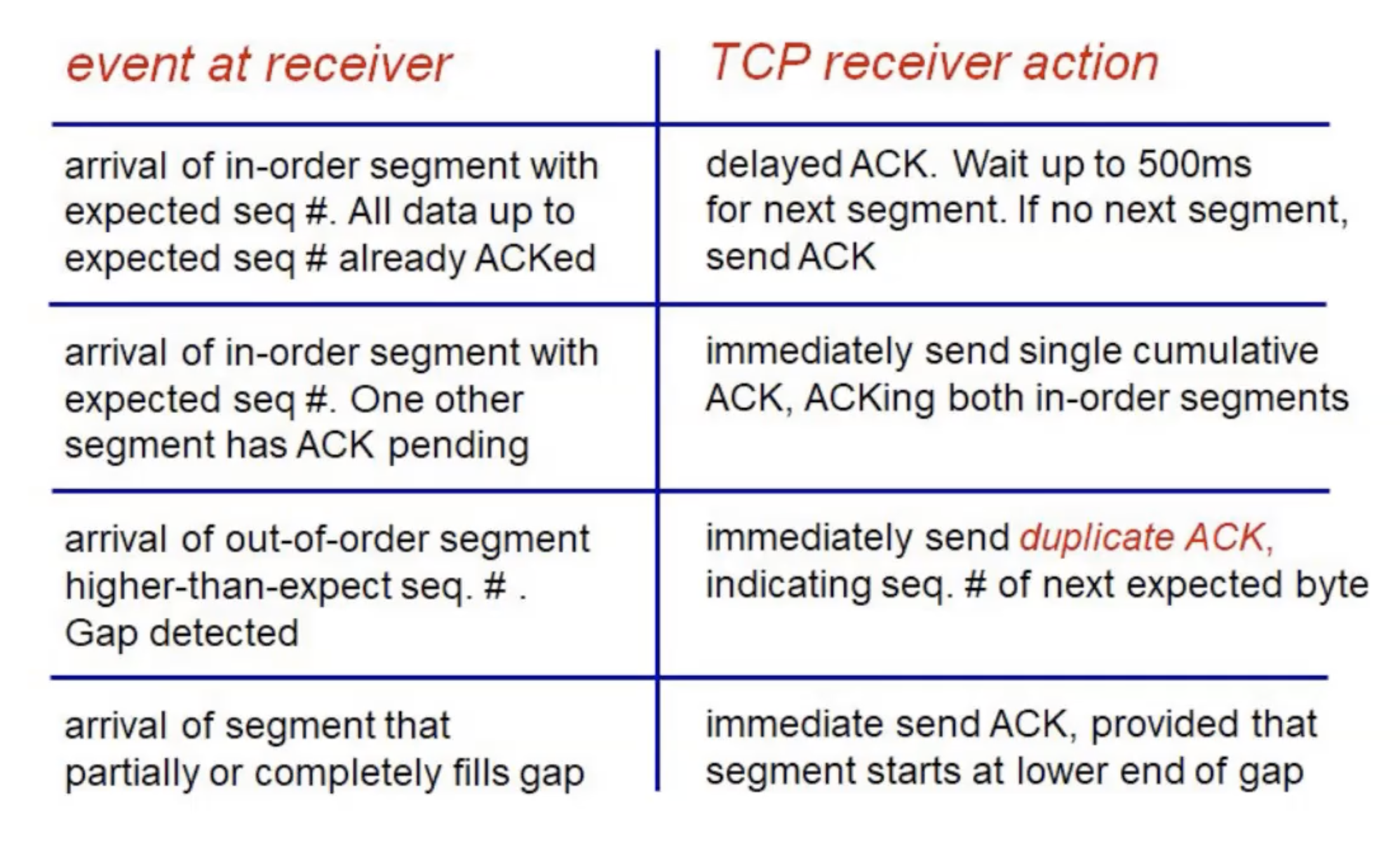 Pasted image 20240208215156.png