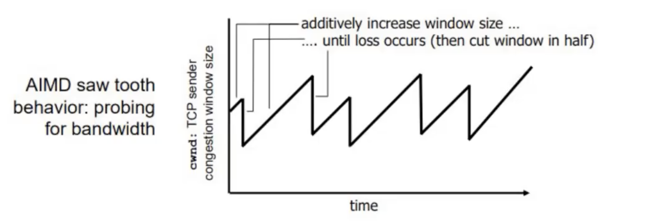 Pasted image 20240208235617.png