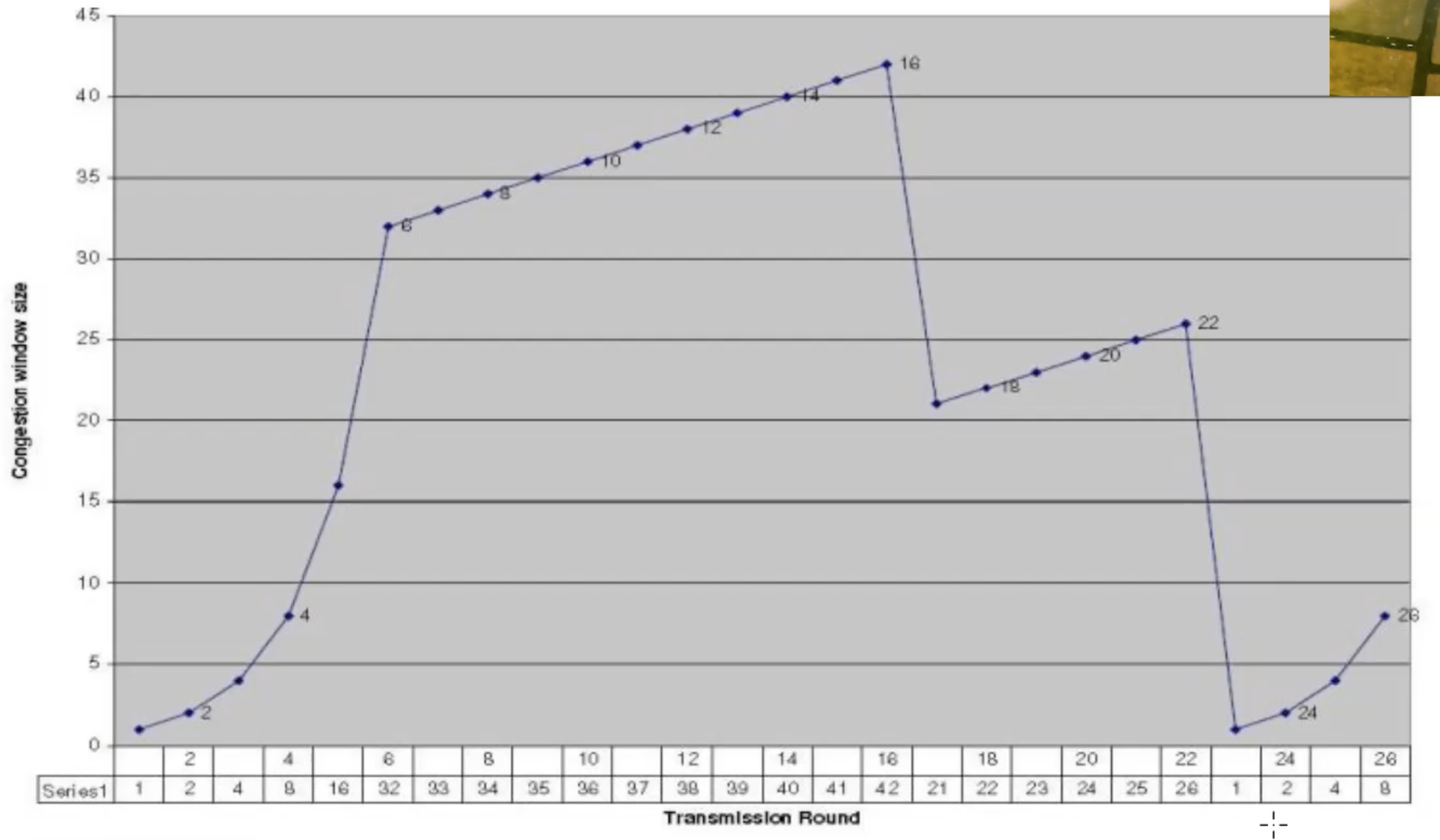 Pasted image 20240209112332.png