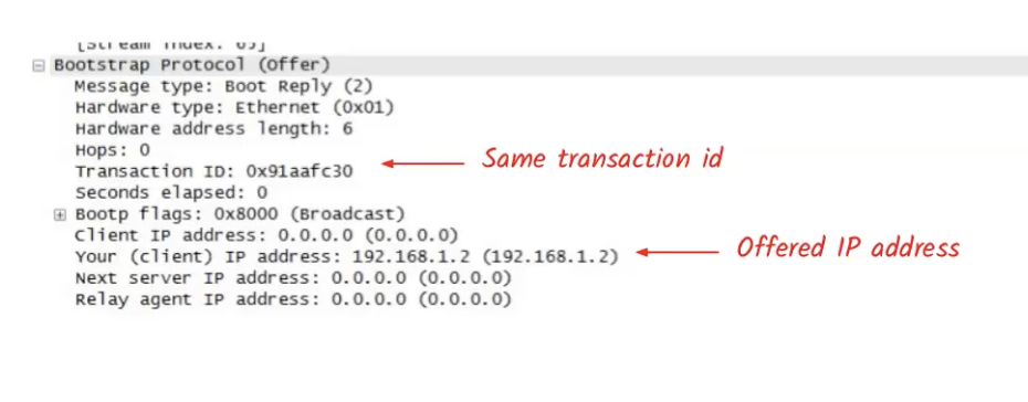 Pasted image 20240209133755.png