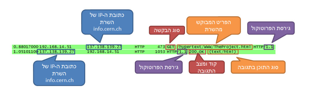 Pasted image 20240210015713.png