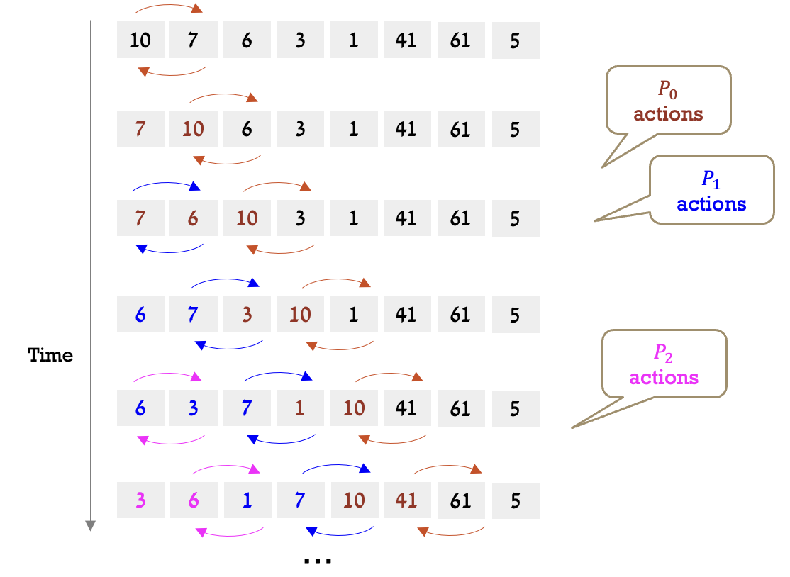 Pasted image 20240217221413.png|400