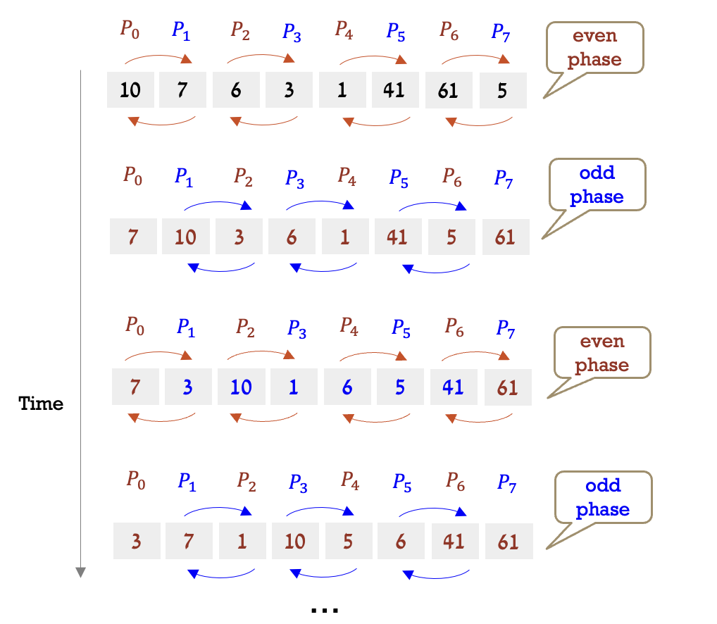 Pasted image 20240217222505.png|400