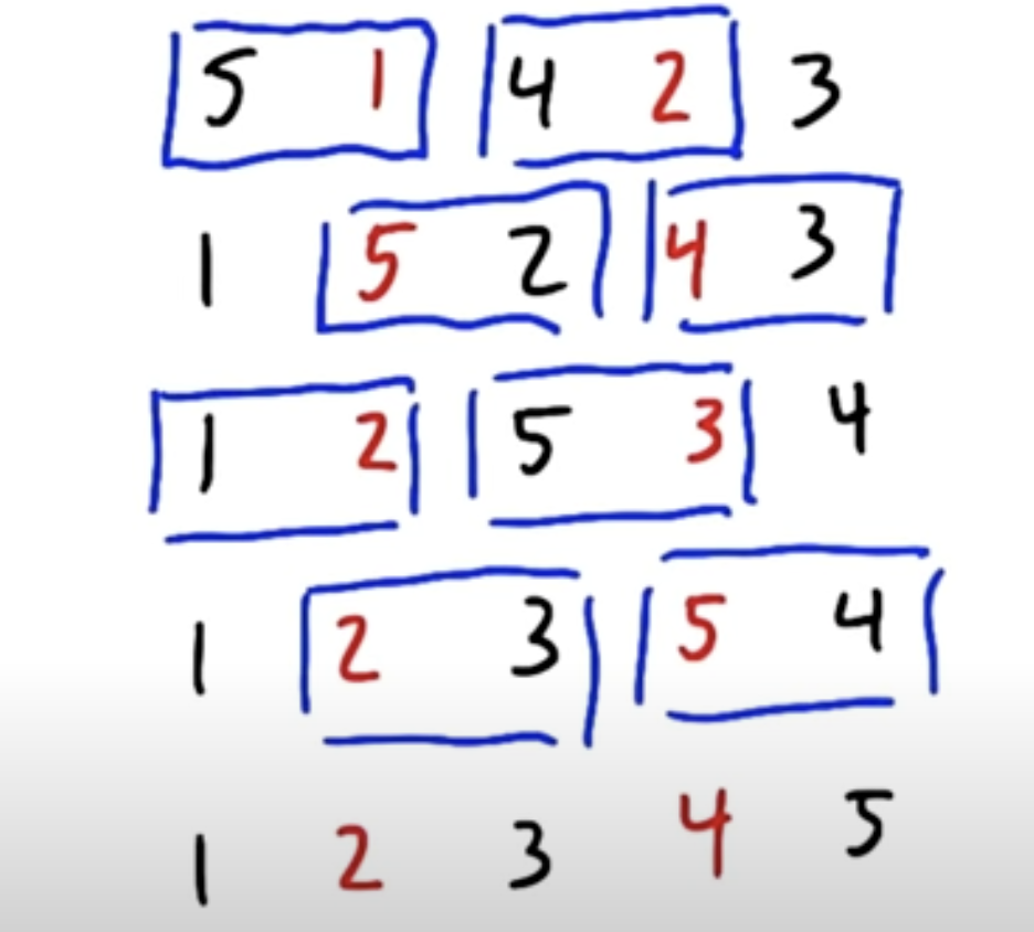 Pasted image 20240217222941.png|250