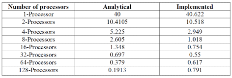 Pasted image 20240217232825.png