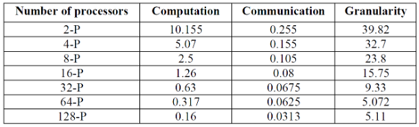 Pasted image 20240217234818.png|350