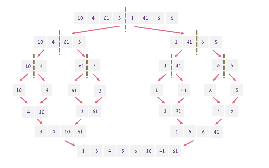 Pasted image 20240217234953.png|400