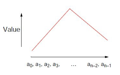 Pasted image 20240218194506.png|250