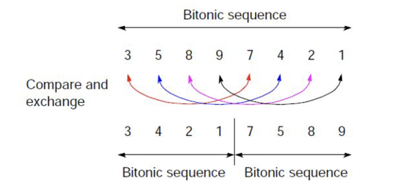 Pasted image 20240218200639.png|300