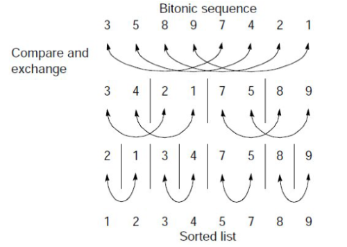 Pasted image 20240218201940.png|350