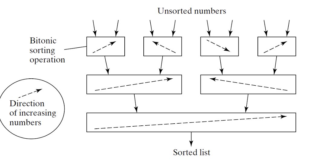 Pasted image 20240218202817.png