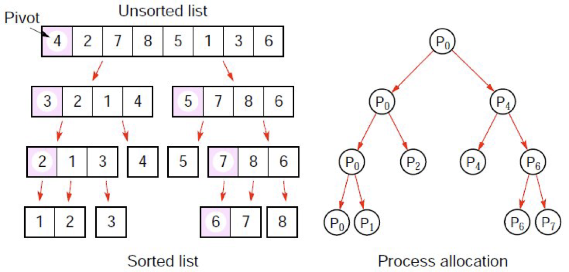 Pasted image 20240218212355.png