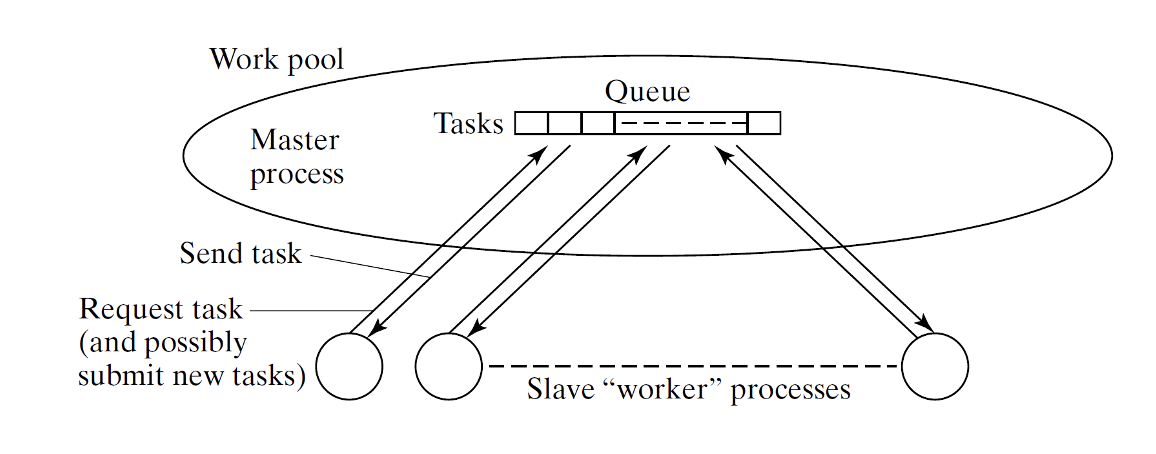 Pasted image 20240218213035.png