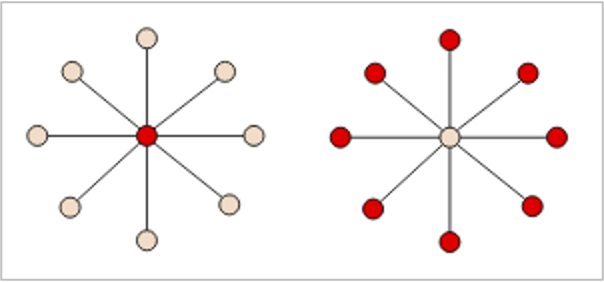 Pasted image 20240219023610.png