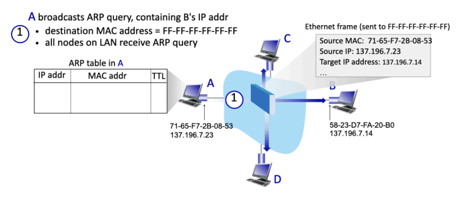 Pasted image 20240226000812.png|400