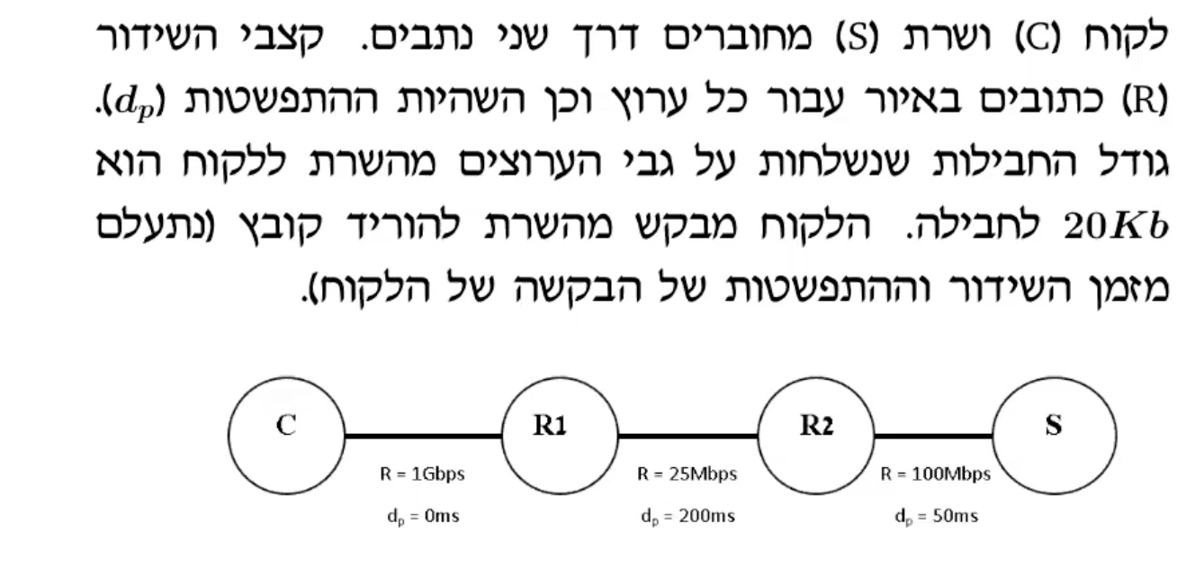 Pasted image 20240227021546.png