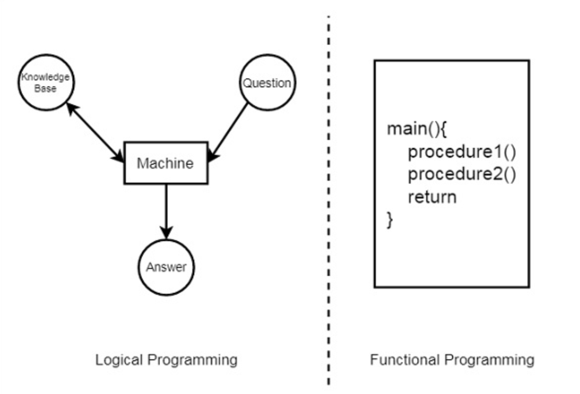 Pasted image 20240306001822.png|350