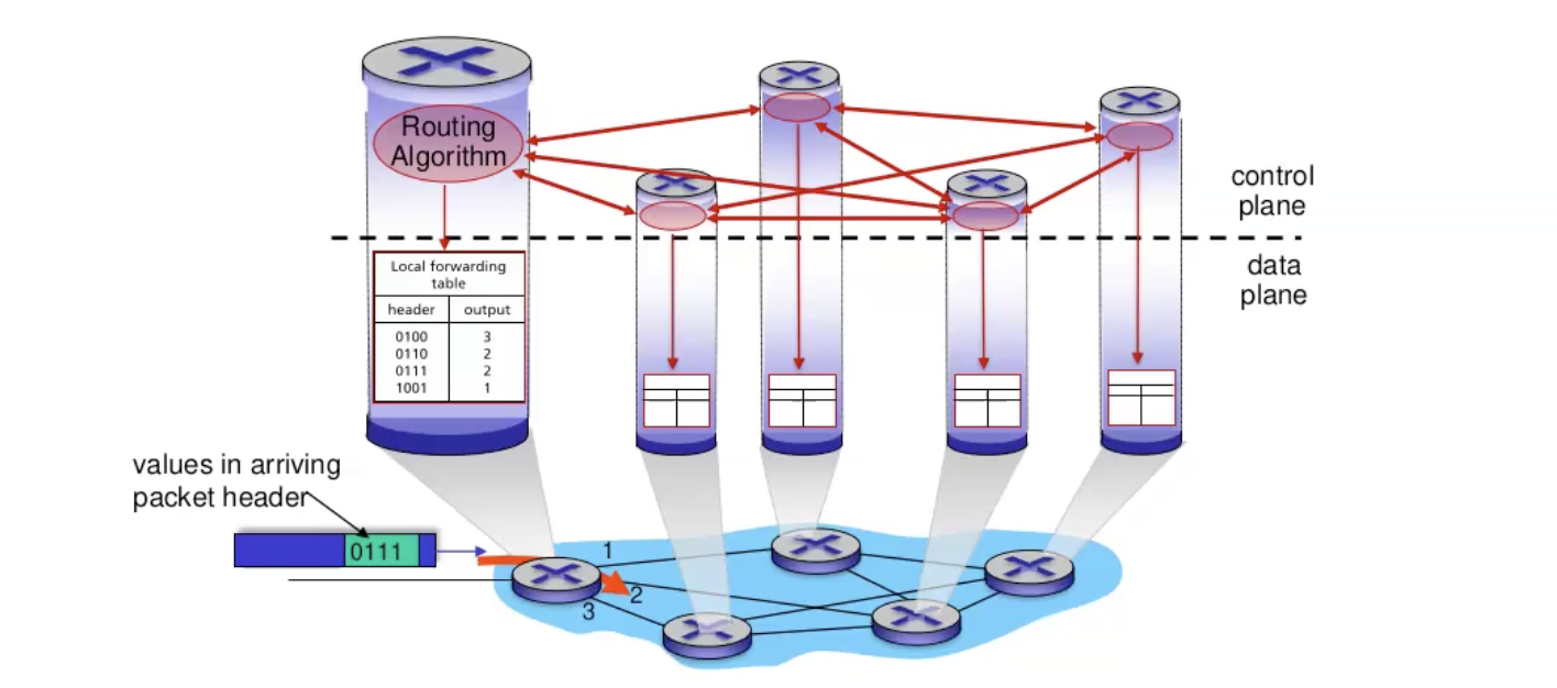 Pasted image 20240306223435.png