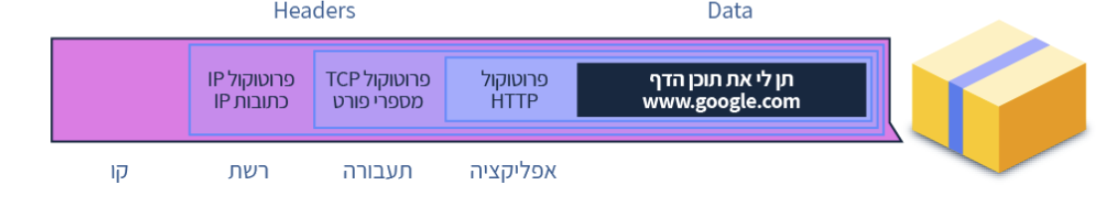 Pasted image 20240307013833.png