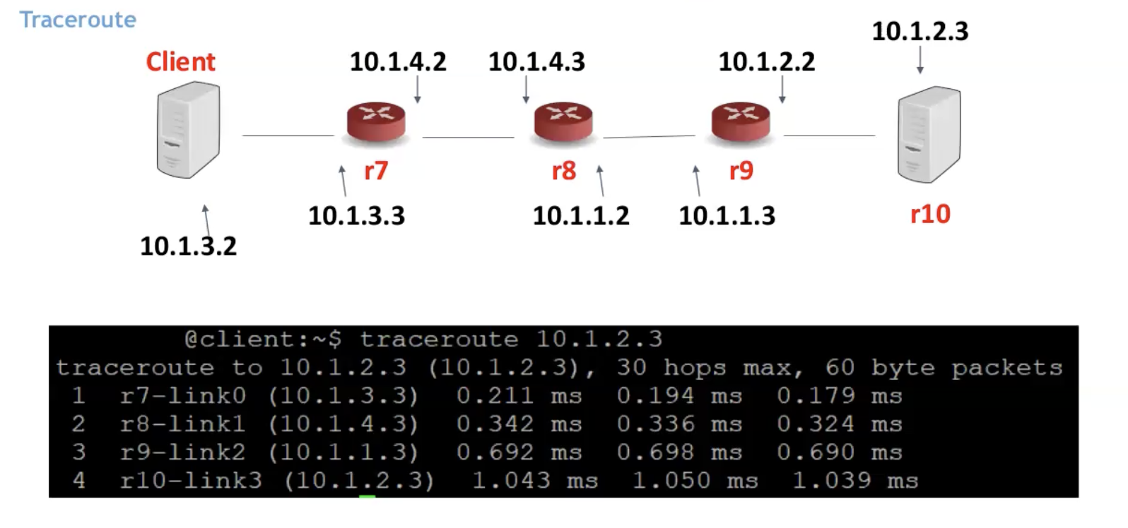 Pasted image 20240308000859.png