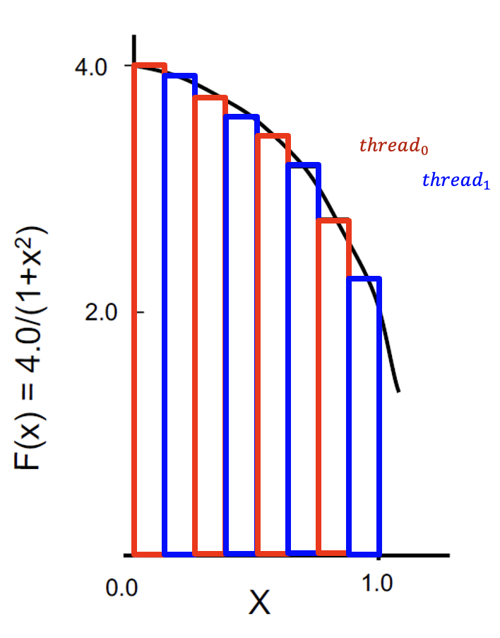 Pasted image 20240308180620.png|300