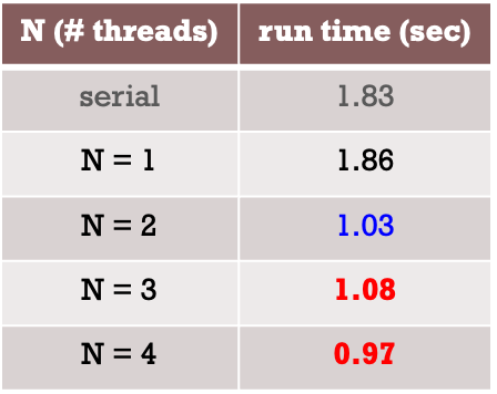 Pasted image 20240308181117.png|300