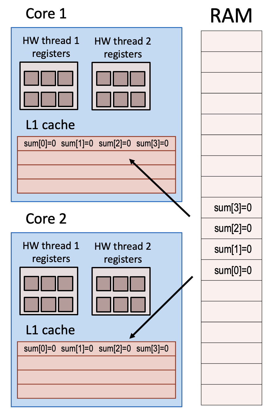 Pasted image 20240308182134.png|300