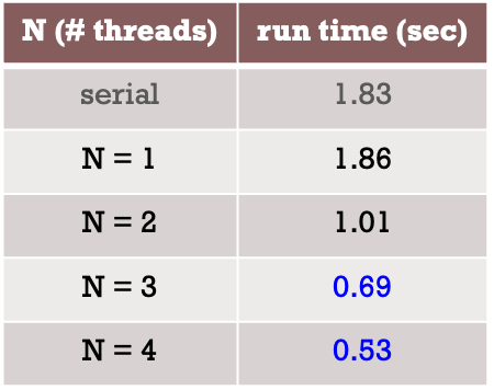 Pasted image 20240308183013.png|300