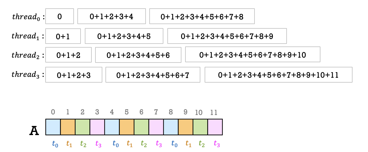 Pasted image 20240308223446.png