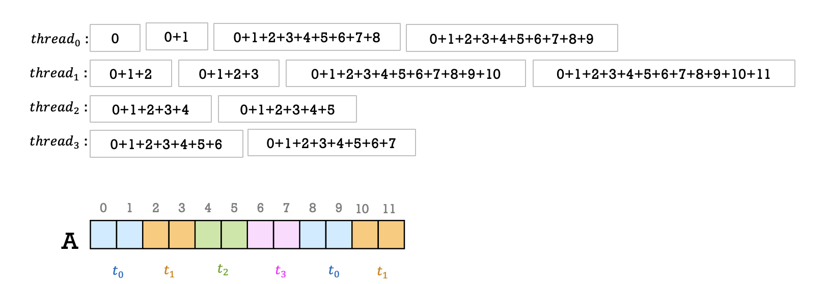 Pasted image 20240308224048.png