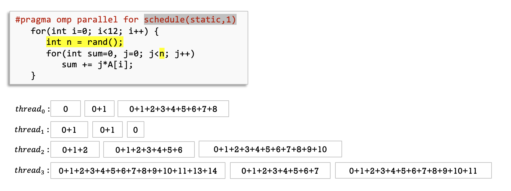 Pasted image 20240308224623.png