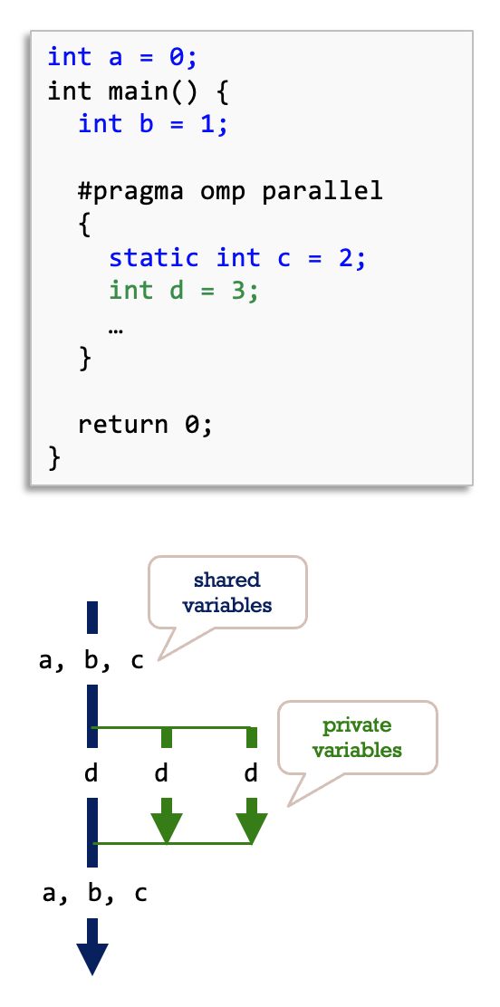 Pasted image 20240308230822.png|250