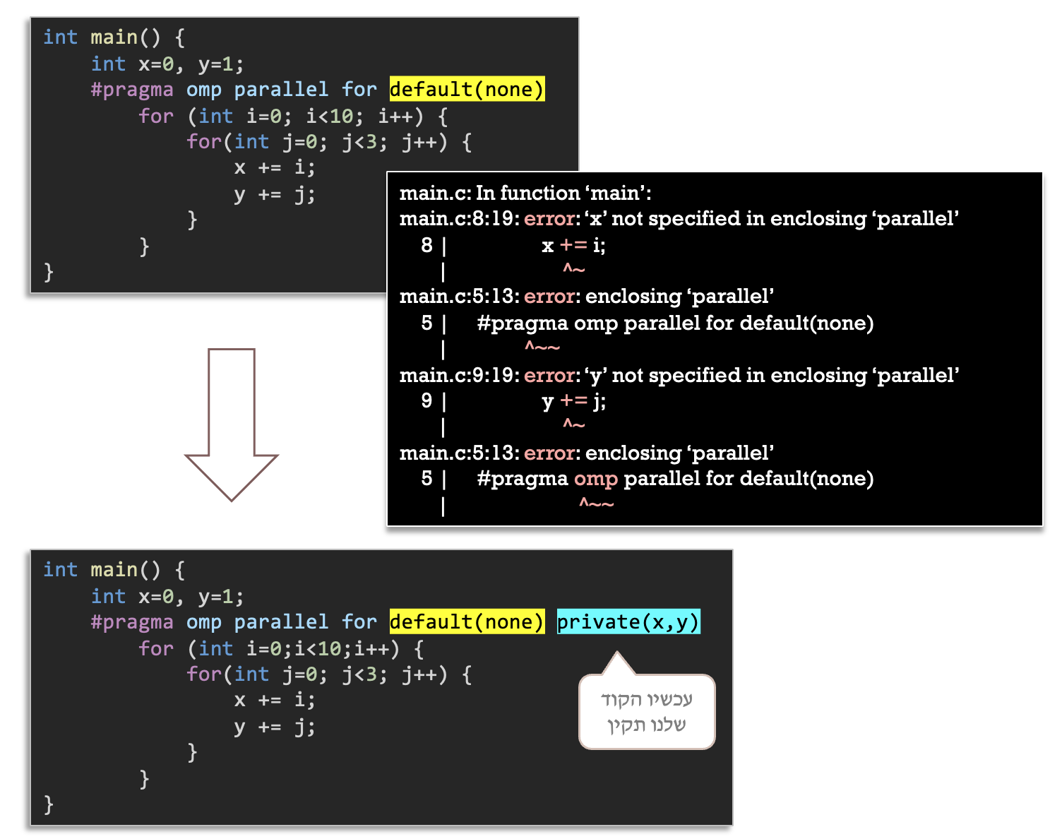 Pasted image 20240309011436.png