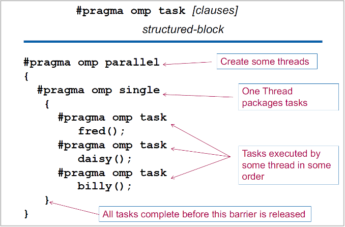 Pasted image 20240309170726.png|300