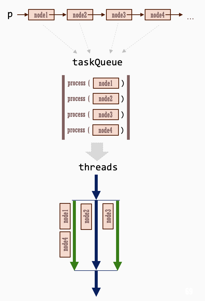 Pasted image 20240309171705.png|300