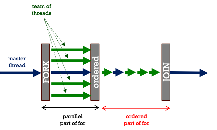 Pasted image 20240310163445.png