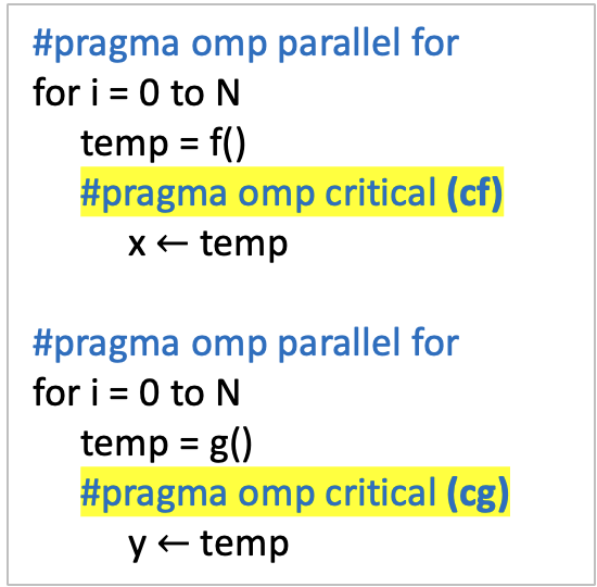 Pasted image 20240310163901.png|250