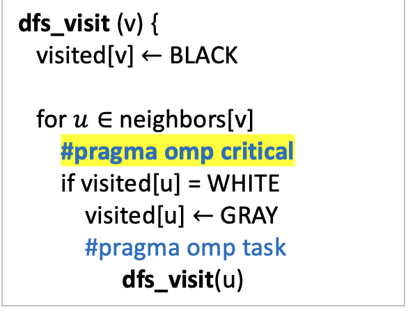 Pasted image 20240310164126.png|250