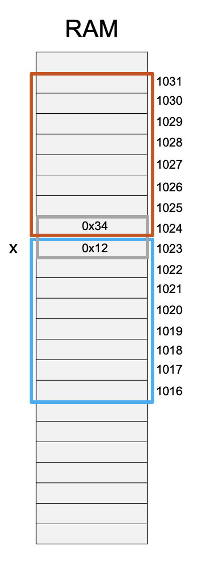 Pasted image 20240310231106.png|300