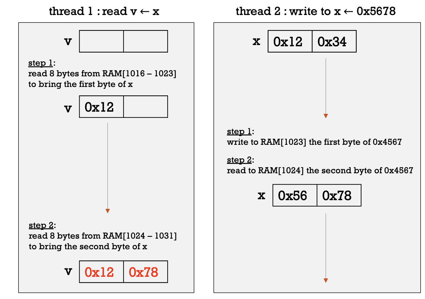 Pasted image 20240310231205.png|300