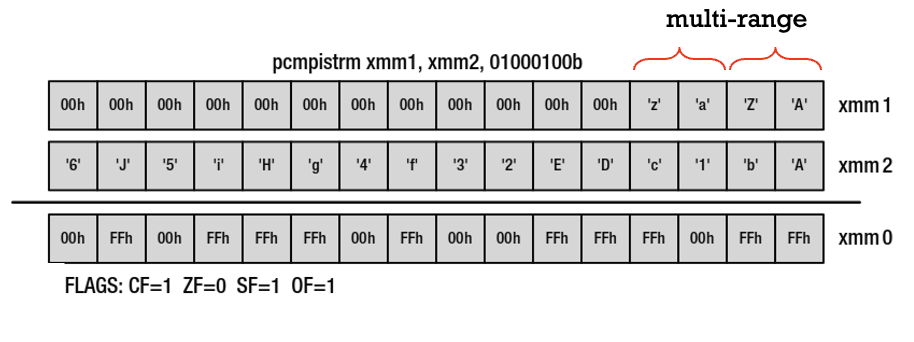 Pasted image 20240330170710.png|450