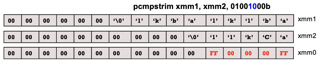 Pasted image 20240330172352.png|450