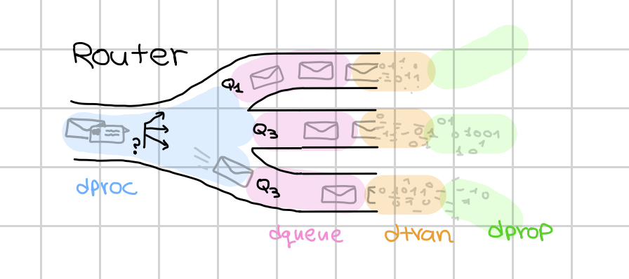 Pasted image 20240410161025.png