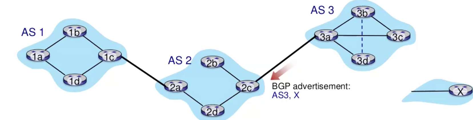 Pasted image 20240412002000.png