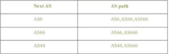 Pasted image 20240412103236.png