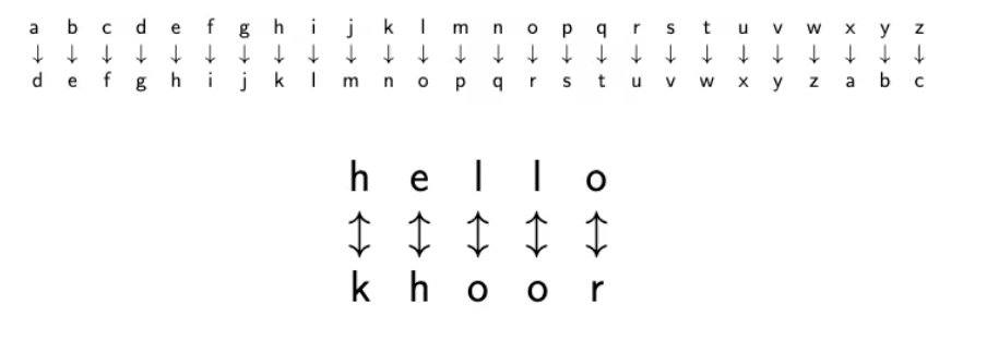 Pasted image 20240517030242.png|400