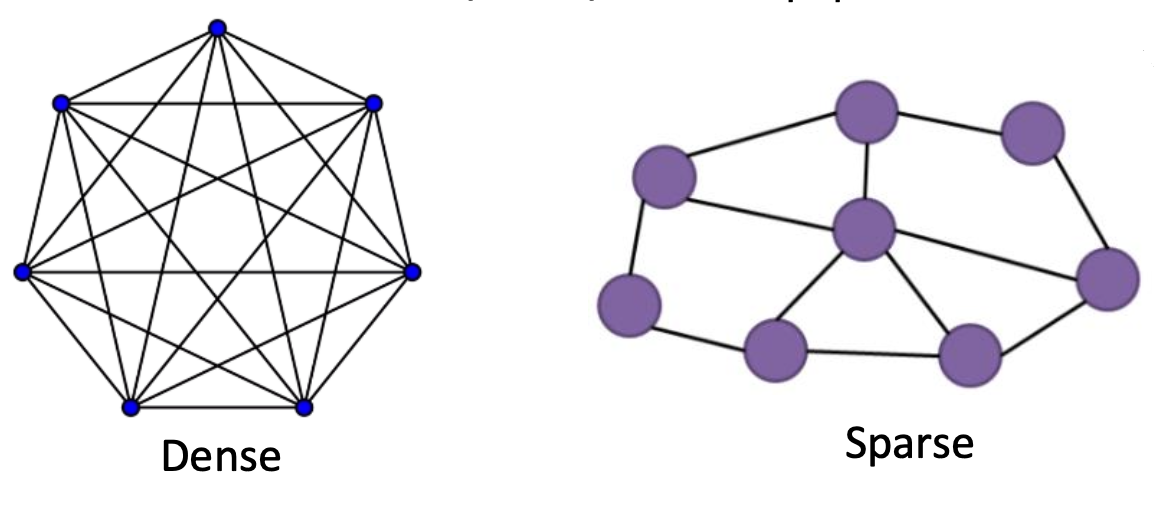 Screenshot 2023-02-04 at 15.31.30.png