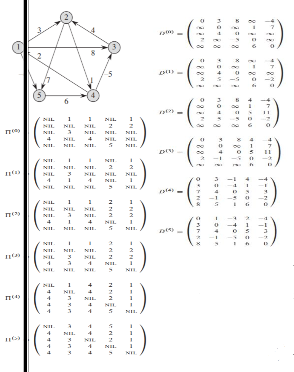 Screenshot 2023-02-04 at 18.22.38.png|400