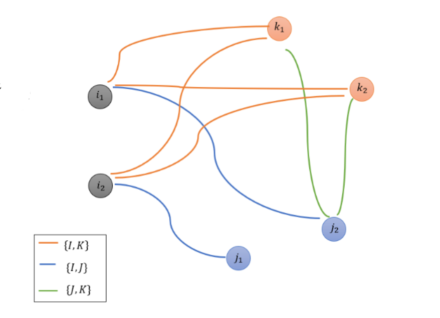 Screenshot 2023-02-05 at 2.01.28.png|400