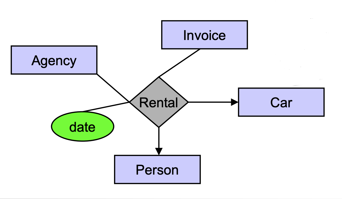 Screenshot 2023-02-18 at 23.10.33.png|300